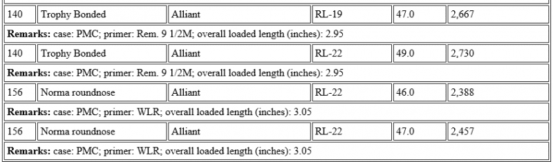 6.5x55  Winchester Model 70 data  part 2 of 2.png