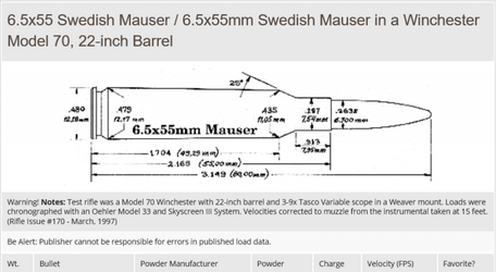 6.5x55  Winchester Model 70 data  part 1 of 2.png