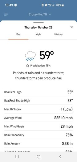 Screenshot_20211028-104321_AccuWeather.jpg