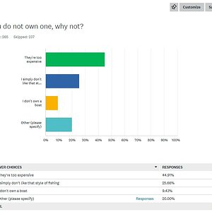 FFS_Survey2.jpg