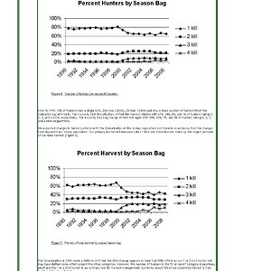 Tennessee Deer Talk_ Turkey Management - The Big Picture_Page_3.jpg