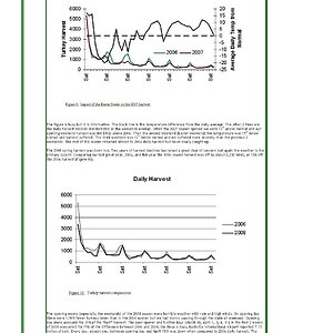 Tennessee Deer Talk_ Turkey Management - The Big Picture_Page_6.jpg